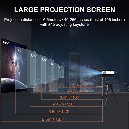 image for GEARGO Video Projector, 2800 Lumens HD Portable Projector with 185” 