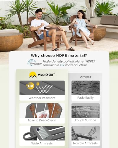 MUCHENGHY Folding Adirondack Chairs, Patio Chairs, Lawn Chairs, Outdoor Chair, Adirondack Chair Plastic, Fire Pit, Weather Resistant with Cup Holder for Deck, Backyard, Garden(Gray)