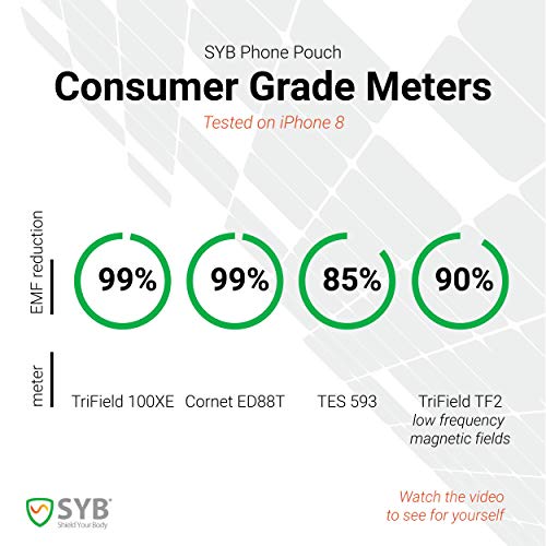 SYB Phone Pouch, EMF Radiation Protection Sleeve, Regular