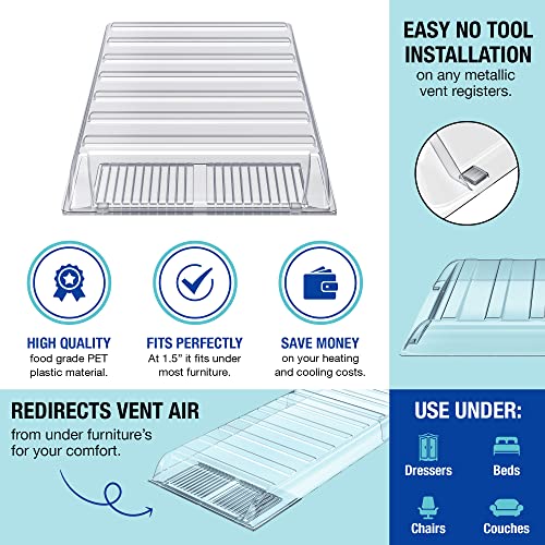 Ventilaider Air Vent Extender for Under Furniture, Improved
