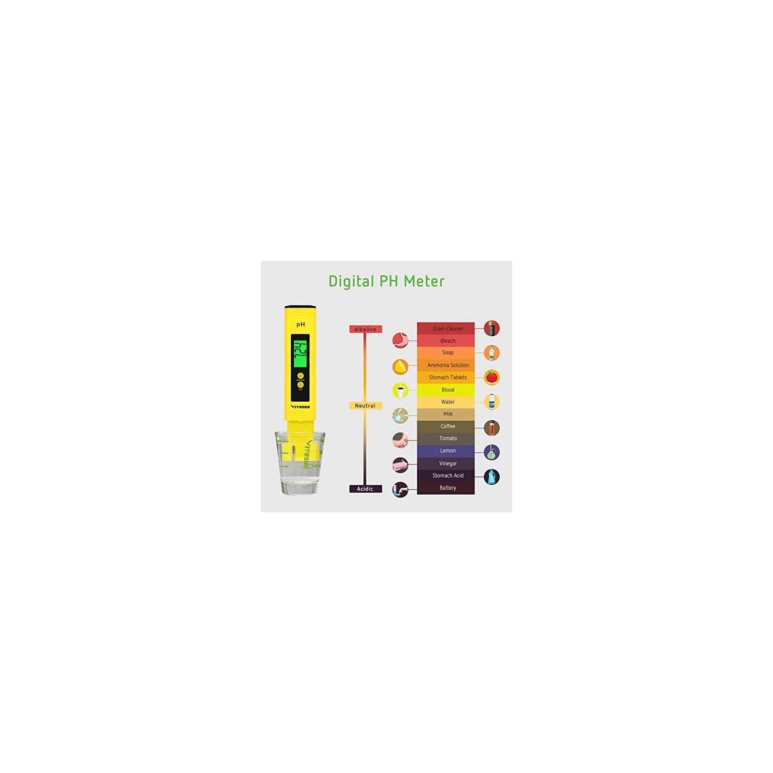 VIVOSUN pH and TDS Meter Combo, 0.05ph High Accuracy Pen Type pH Meter