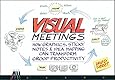 Visual Meetings: How Graphics, Sticky Notes and Idea Mapping Can Transform Group Productivity