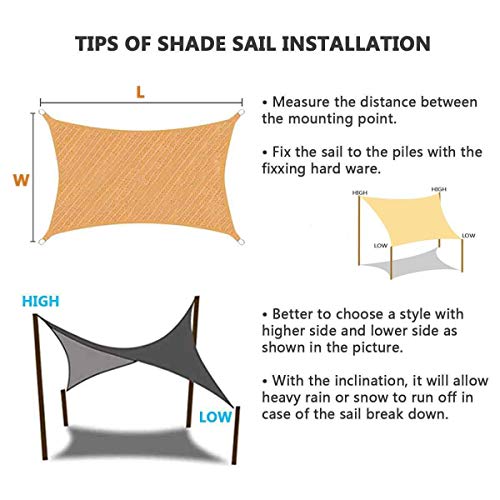 LINGKY Sonnensegel Sonnenschutz Polyester Windschutz Wasserabweisend Atmungsaktiv Wetterschutz 90% Beschattung, für… – Bild 8