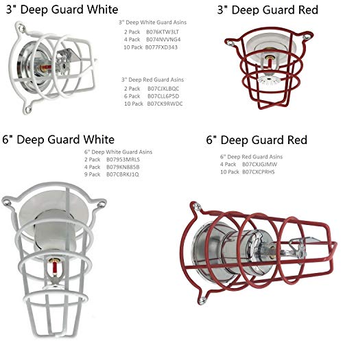 Happy Tree (6 Pack) Red Fire Sprinkler Head Guard for Both 1/2" & 3/4" Sprinkler Head for Protecting Flush Mount & Side Wall & Pendent Semi - Recessed Sprinkler Head