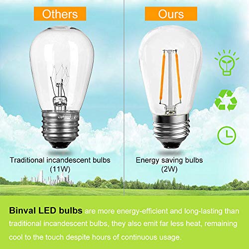 Outdoor String Lights 48Ft Patio Lights with 15 2W LED Dimmable Vintage Edison Bulbs, Commercial Grade Yard Lights Created a Soft Warm Ambiance for Your Gazebo Bistro Backyard Deck Parties-S14