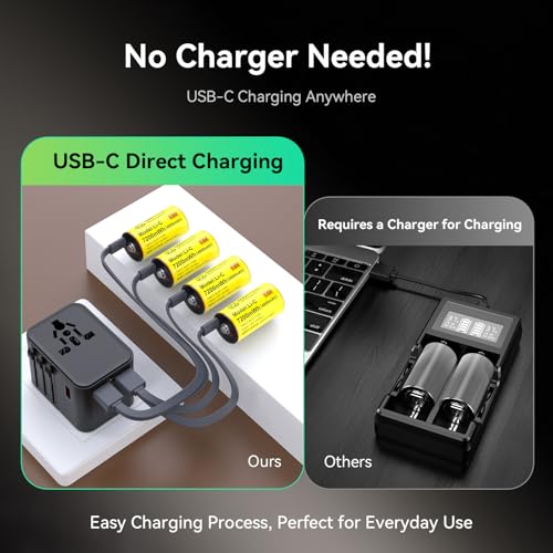 ENEGON Rechargeable C Batteries 1.5V 7200mWh, High Capacity C Lithium Battery with Type C Charging Cable, Low Self-Discharge, Rechargeable Type C / R14 / LR14 Batteries (4 pack)