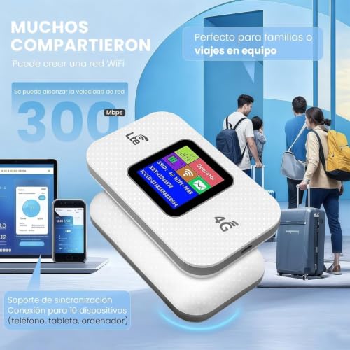 Portable WiFi 6 Unlocked 4G Router with SIM Slot, 5G/4G+ High Speed Mobile Internet Modem, Connect Up to 25 Devices, Ideal for Travel and Home Work