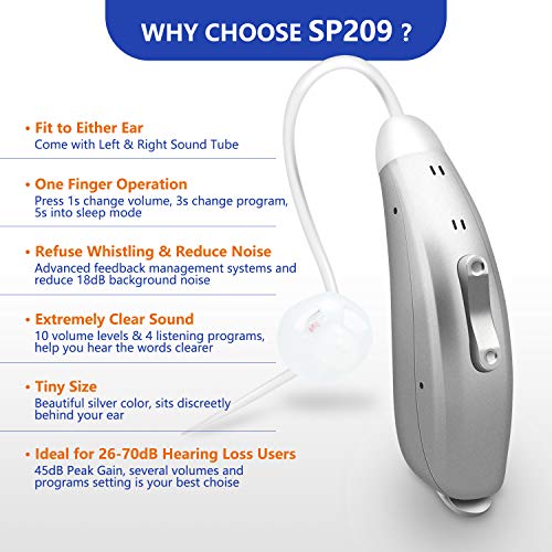 LAIWEN No Whistle Hearing Amplifier for Adults Open-Fit Fit Both Ears Noise Reduction BTE Personal Sound Amplifier