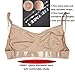 iMucci Professional Beige Clear Back Bra NO Sponge Backless Bra for Ballet Dance