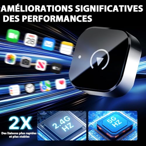 AINIFREE Adaptateur CarPlay sans Fil, Mini CarPlay et Android Auto 2 en 1, USB-A/C, Plug & Play, Connexion Automatique, Mise à Niveau 2025, Compatible with iPhone and Android