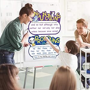 Outus 10 Pcs Parts of Speech Poster Grammar Poster Educational Grammar Cutouts Bulletin Board Set for Classroom Teachers Elementary Homeschool Essentials, 16.5 x 11.5 Inches (Bright Color,Animal) - Image 7