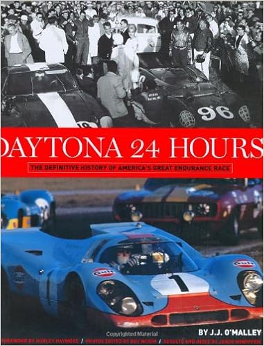 24 hours of daytona
