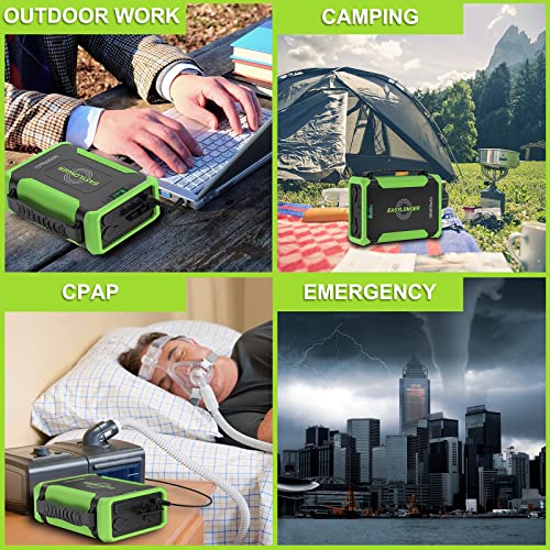 EASYLONGER CPAP Battery Backup ES960, 297.6Wh 96000mAh Power Station for ResMed S9/ AirSense 10