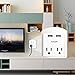 USB Wall Outlet,XPLUS 2 USB Charging Ports (2.4A) & 2 AC Outlet Plugs, Surge-protected Power Socket Outlet Extender with Topside Phone Holders for iPhone, iPad and Others, ETL Certified (White)