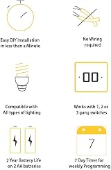 Mydome Light Switch Timer Switched On Products Police Approved Retro Fit Timer view 7