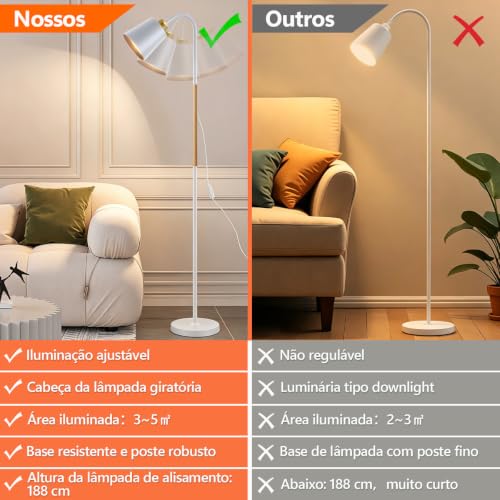 Luminária de Chão com Cúpula de Tecido, Estilo Minimalista, Inclui Lâmpada LED 12W, Iluminação Suave para Sala e Quarto, Base Estável
