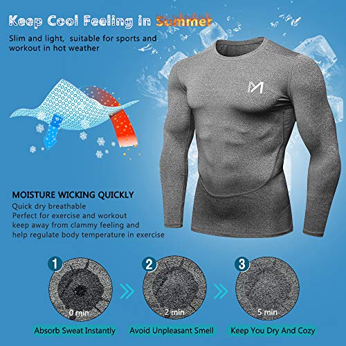 MEETYOO Men's Compression Shirt, Cool Dry Long Sleeve Underwear Top for