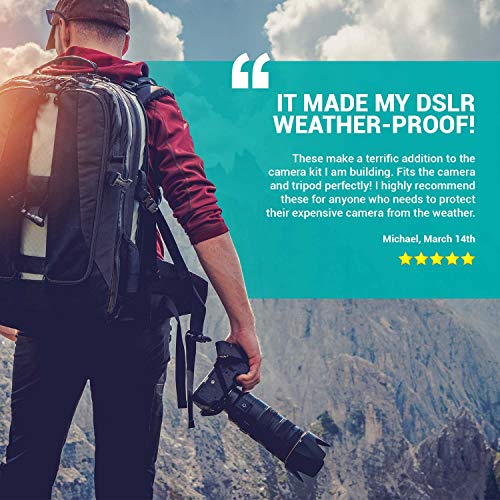 6 Movo+Pack+Clear+Cover+Camera