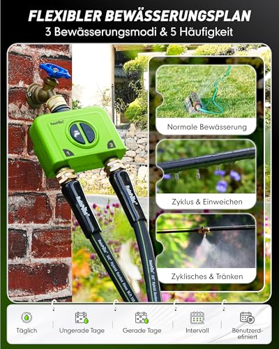 RAINPOINT Irrigation Computer WLAN 2 Outputs Without Antenna Gateway, Must Be Used with HWG023/HWG040 Gateway (2.4GHz WiFi), Brass Inlet and Outlet, IP65 Watering Timer for Garden