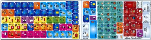 AVID MEDIA COMPOSER KEYBOARD STICKERS