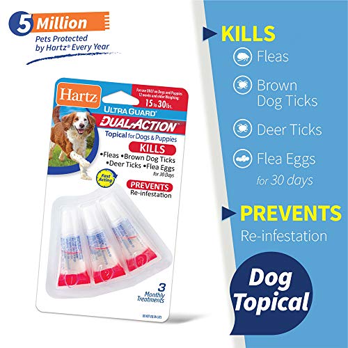 Hartz UltraGuard Dual Action Topical Flea & Tick Treatment for Dogs and