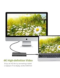 USB C Hub,Type C Hub Combo 8 in 1 Multiport USB C Adapter with 1000M Ethernet Port, 4K USB C to HDMI, 3 USB 3.0 Ports,SD TF Card Reader Type C Charger for MacBook Pro  Pixel & More USB C