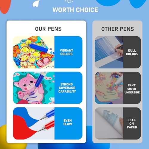 168 Colors Acrylic Gel Pens, Lainergie 1.0 mm Colored Gel Pen Set for Adult Coloring Books, Quick-Drying, Non-Bleed, High Coverage Upgrade Ink for Coloring Books, Journaling, Drawing & DIY Crafts