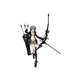 Heavily Armed High School Girls: Roku Figma Action