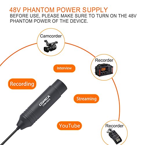 Comica CVMV02O Phantom Power Omnidirectional XLR Lavalier Lapel