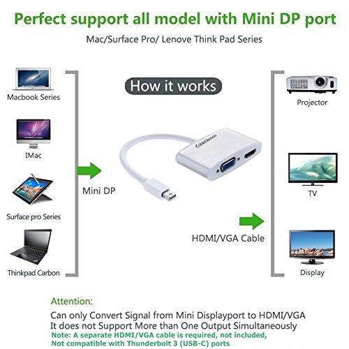 CableDeconn Aluminum shell Multi-Function Thunderbolt Mini Displayport to HDMI VGA Converter Adapter Cable for Apple Macbook Surface pro Thinkpad X1 HDMI 4K HDTV Eyefinity VGA Adapter