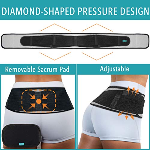 Sacroiliac SI Hip Belt for Women Men SI Joint Hip Belt - Lower Back ...