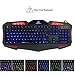 LHWXSXL Backlit Wired Gaming Keyboard, Mechanical Feel USB Desktop Computer Accessories, Suitable for Game Office Learning Leisure, Blackthumb 4