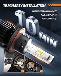SEALIGHT H13/9008 LED Fog Light Bulbs, Super Bright