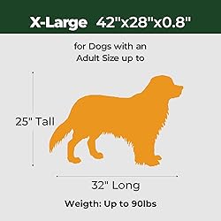 BALANCE Dog Crate Pad, Dog Foam Crate Mat Kennel