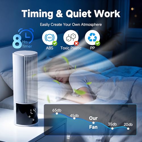 Portable Air Conditioner Air Cooler 6-in-1 Portable Tower Fan,3 Speeds, Storm Mode Mist,Remote Control,Automatic Oscillation,8H Timer LED Display with Ice Pack for Home & Office Use（Pure White）