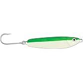 Luhr Jensen 2 Crippled Herring
