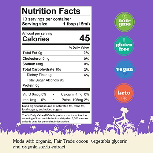 NuNaturals Stevia Syrup, SugarFree Sweetener, PlantBased Sugar