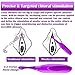 Orlupo Clitoral Vibrator Clit Vibrators for Women with 7 Innovative Spiral Oscillation Modes, Waterproof Clitoral Stimulator Toys with High Frequency Vibration, Adult Sex Toys for Women and Couples