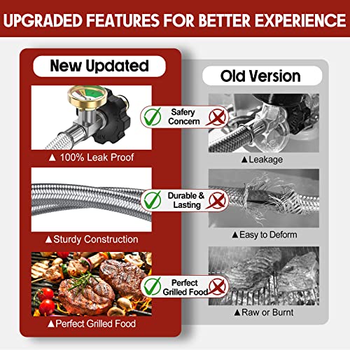 PatioGem 5FT Propane Hose Adapter, Propane Tank Adapter 1lb to 20lb