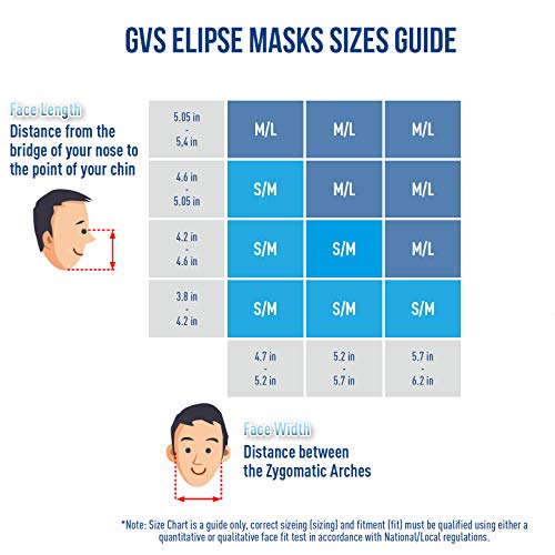 GVS SPR467 Elipse OV-P100 Dust and Organic Vapour Half Mask Respirator with Replaceable and Reusable Filters Included