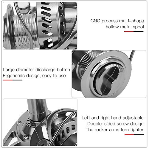 Nannday Verschleißfeste Metallgussrolle, Vollmetallspule Spinning Angelrolle, Seefischerei für Wildfischen – Bild 8