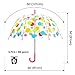 Kung Fu Smith Polka Dots Dome Bubble Umbrella for Women, Adult Big Clear Umbrella for Rain, Safe Manual Open