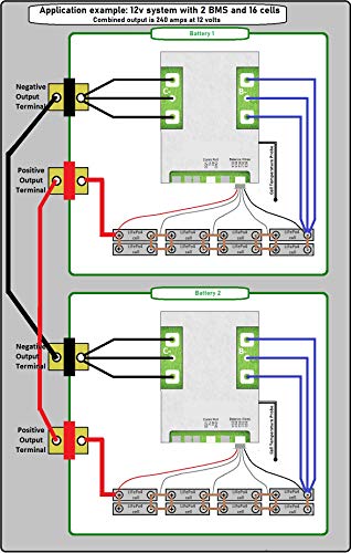 6 Management+Batteries+Programmable+4s120aBMS+Bluetooth
