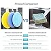 Silicone Sponge,Huitomo Food-Grade Silicone Non Stick Dishwashing Cleaning Brush Multipurpose Antibacterial Silicone Dishwashing Scrub Scrubber for Washing Pot, Pan, Fruit and Vegetable