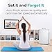 Alen BreatheSmart FIT50 Hepa Air Purifier with Smoke/VOC Filter, Absorbs VOCs from Cigarette, Wildfire Smoke, Noxious Gas. Captures Allergens, Dust, Mold. Studios, and Large Bedrooms, up to 900 sq. ft
