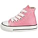 Converse Unisex-Child Chuck Taylor All Star Canvas High Top Sneaker, Pink, 6 M US
