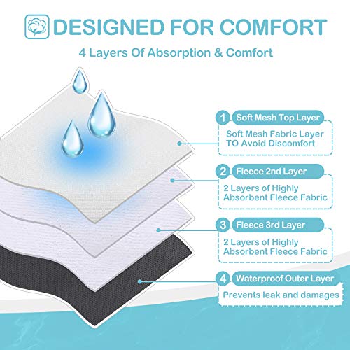Avont Pack of 3 Reusable Dog Nappies, Highly Absorbent, Washable and Environmentally-Friendly Sanitary Pads/Panties for Female Pets, Black