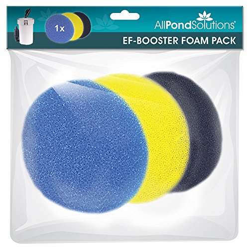 allpondsolutions Aquarium Fish Tank External Filter Foams/Foam Media (EF-BOOSTER)