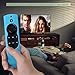 Case for Fire TV or TV Stick Remote,Rukoy Protective Case for 5.9'' Amazon Fire TV or Fire TV Stick Remote with Alexa Voice
