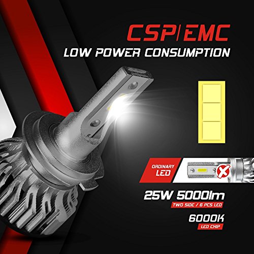 1 Aukee+Headlight+Lumens+Extremely+Conversion